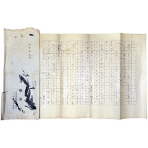 画像: 舟橋聖一書簡