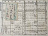 画像: 東京書画詩文大家一覧表