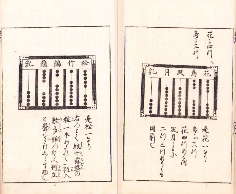 画像: 今世　楊弓射体蓬鈔　天地２冊