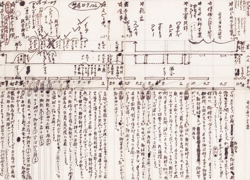 画像: 川端康成書簡・養女披露宴次第